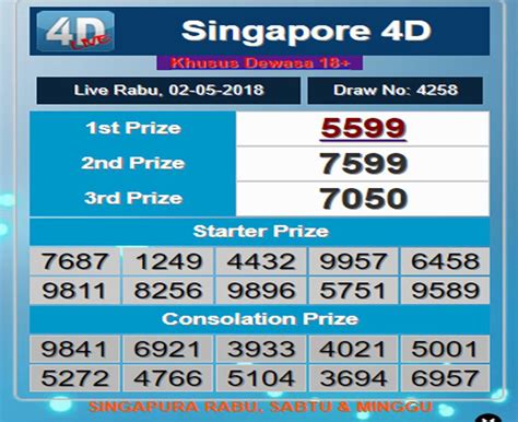 4d asia result|Check 4D Results .